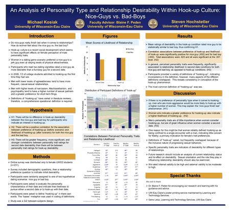 An Analysis of Personality Type and Relationship Desirability Within Hook-up Culture: Nice-Guys vs. Bad-Boys An Analysis of Personality Type and Relationship.