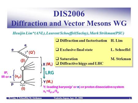 H. Lim, J. Schoeffel, M. StrikmanTsukuba Japan, Apr. 23, 2006 1 Heuijin Lim*(ANL), Laurent Schoeffel(Saclay), Mark Strikman(PSU) DIS2006 Diffraction and.