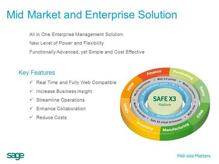 All in One Enterprise Management Solution New Level of Power and Flexibility Functionally Advanced, yet Simple and Cost Effective Key Features Real Time.