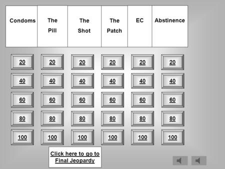 100 80 60 40 20 40 60 80 20 40 60 80 20 40 60 80 20 40 60 80 20 40 60 80 Condoms Click here to go to Final Jeopardy The Pill The Shot The Patch ECAbstinence.