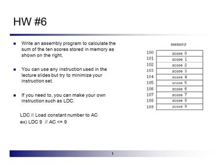 1 HW #6 Write an assembly program to calculate the sum of the ten scores stored in memory as shown on the right. You can use any instruction used in the.