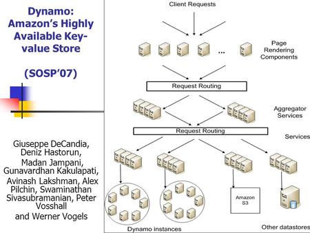 Dynamo: Amazon’s Highly Available Key- value Store (SOSP’07) Giuseppe DeCandia, Deniz Hastorun, Madan Jampani, Gunavardhan Kakulapati, Avinash Lakshman,