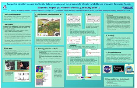 Comparing remotely-sensed and in-situ data on response of forest growth to climate variability and change in European Russia. Malcolm K. Hughes (1), Alexander.