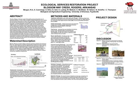 ECOLOGICAL SERVICES RESTORATION PROJECT BLOSSOM WAY CREEK, ROGERS, ARKANSAS Morgan, R.A.; E. Cummings; S. Ekka; G. Goh; A. Ludwig; M. Matlock; A. McAllister;