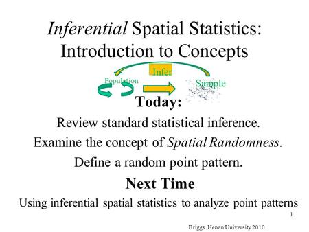 Inferential Spatial Statistics: Introduction to Concepts