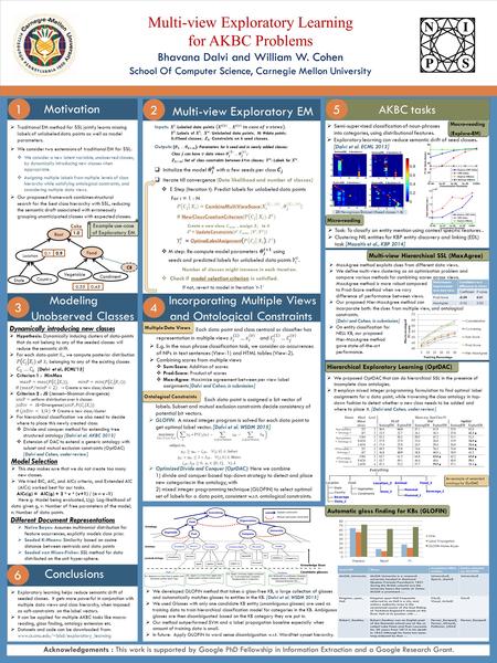 Multi-view Exploratory Learning for AKBC Problems Bhavana Dalvi and William W. Cohen School Of Computer Science, Carnegie Mellon University Motivation.