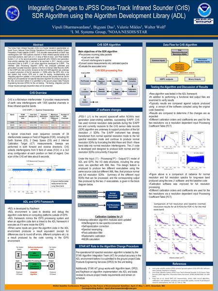 Integrating Changes to JPSS Cross-Track Infrared Sounder (CrIS) SDR Algorithm using the Algorithm Development Library (ADL) Vipuli Dharmawardane 1, Bigyani.