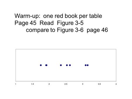 Warm-up:  one red book per table