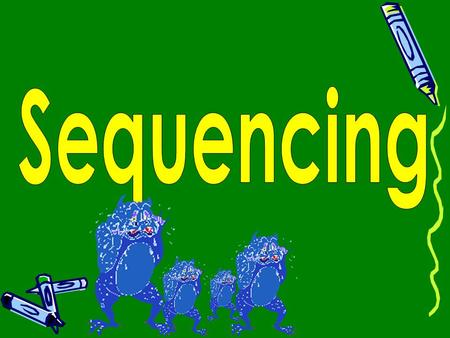 Student Objective: Students will be able to use graphic organizers to sequence information chronologically. DateTopicName Sequencing Information _______________________.