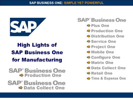 High Lights of SAP Business One for Manufacturing.