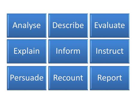 DescribeEvaluate ExplainInformInstruct PersuadeRecountReport Analyse.