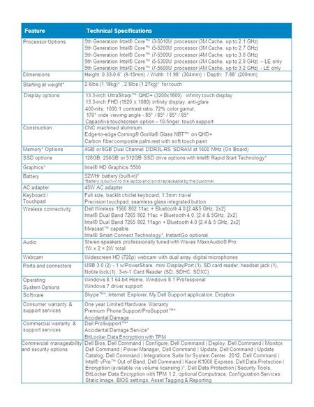 Dell - Internal Use - Confidential Dell XPS 13 FeatureTechnical Specifications Processor Options 5th Generation Intel® Core™ i3-5010U processor (3M Cache,