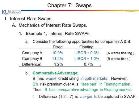 © Paul Koch 1-1 Chapter 7: Swaps I. Interest Rate Swaps. A. Mechanics of Interest Rate Swaps. 1. Example 1; Interest Rate SWAPs. a.Consider the following.