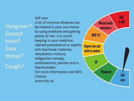 Hangover? Grazed knee? Sore throat? Cough? Self care A lot of common illnesses can be treated in your own home by using medicine and getting plenty of.