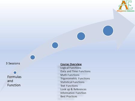 Formulas and Function Course Overview Logical Functions Data and Time Functions Math Functions Trigonometric Functions Statistical Functions Text Functions.