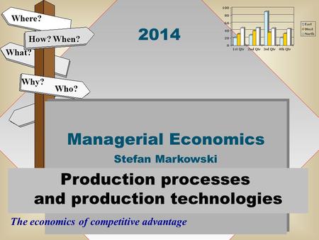 2014 Managerial Economics Stefan Markowski Managerial Economics Stefan Markowski How? When? What? The economics of competitive advantage Why? Where? Who?