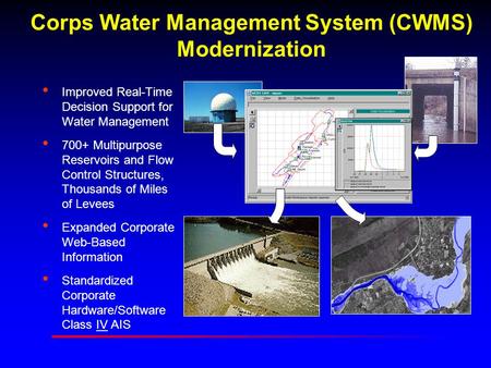 Corps Water Management System (CWMS) Modernization Improved Real-Time Decision Support for Water Management 700+ Multipurpose Reservoirs and Flow Control.