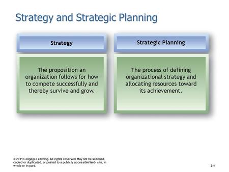 © 2011 Cengage Learning. All rights reserved. May not be scanned, copied or duplicated, or posted to a publicly accessible Web site, in whole or in part.2–1.