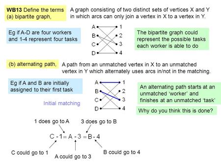 WB13 Define the terms bipartite graph,