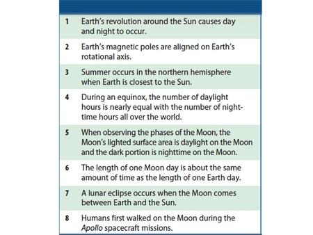 Agree/Disagree pg. 166B. Chatper 6 Let’s Get Started… Observable motions and patterns in the sky? pg.164 What big ideas guide human understanding about.