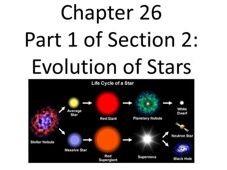 Chapter 26 Part 1 of Section 2: Evolution of Stars