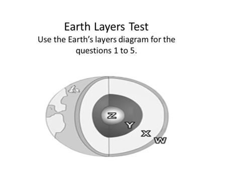 Earth Layers Test Use the Earth’s layers diagram for the questions 1 to 5.