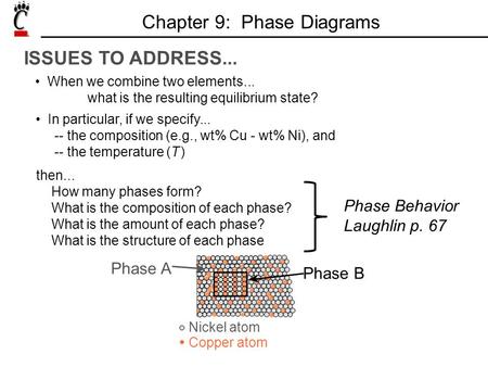 Chapter 9: Phase Diagrams