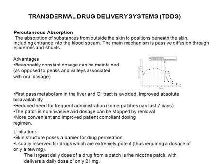 TRANSDERMAL DRUG DELIVERY SYSTEMS (TDDS) Percutaneous Absorption The absorption of substances from outside the skin to positions beneath the skin, including.