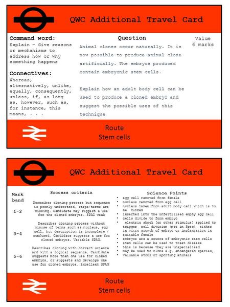 Command word: Explain – Give reasons or mechanisms to address how or why something happens Connectives: Whereas, alternatively, unlike, equally, consequently,