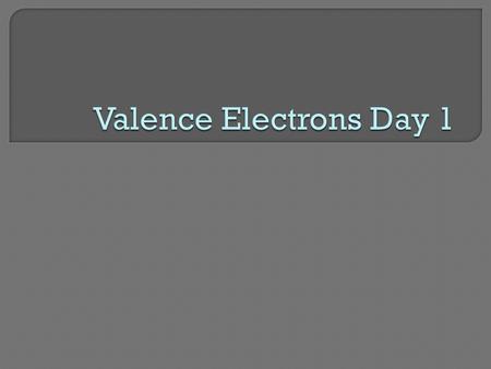  Electrons are the negatively charged part of the atom  Electrons are found in orbitals around the nucleus  We write the electron configuration of.