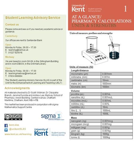 Units of measure, prefixes and strengths 2026 23 AT A GLANCE/ PHARMACY CALCULATIONS UNITS & STRENGTHS 1 Length/distance micrometre (µm)0.001mm millimetre.