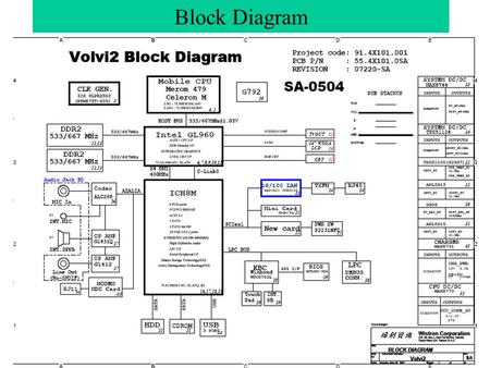 Block Diagram.