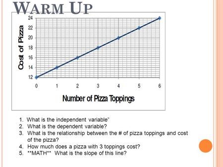 Warm Up 1. What is the independent variable”