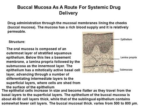 Buccal Mucosa As A Route For Systemic Drug Delivery