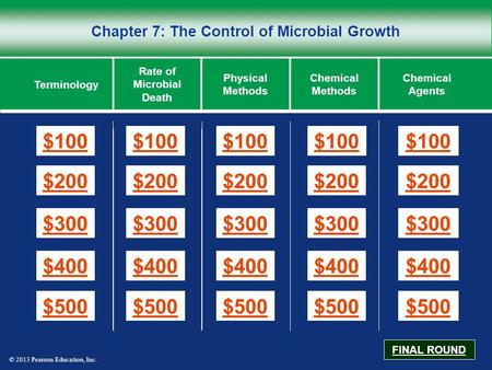 Chapter 7: The Control of Microbial Growth