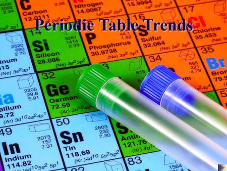 Periodic Table Trends. Metallic character Metallic Character Depends on how readily the element gives up their valence e-’s.