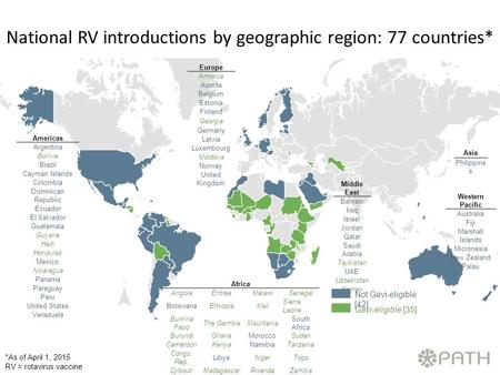 Not Gavi-eligible [42] Middle East Bahrain Iraq Israel Jordan Qatar Saudi Arabia Tajikistan UAE Uzbekistan Yemen Western Pacific Australia Fiji Marshall.