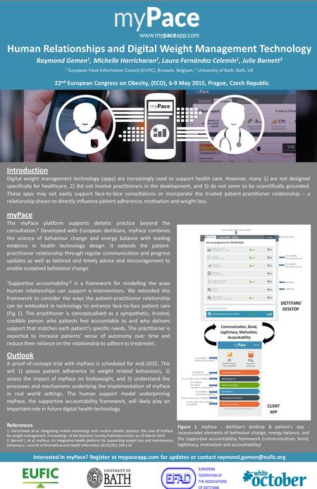 Human Relationships and Digital Weight Management Technology Raymond Gemen 1, Michelle Harricharan 2, Laura Fernández Celemín 1, Julie Barnett 2 1 European.