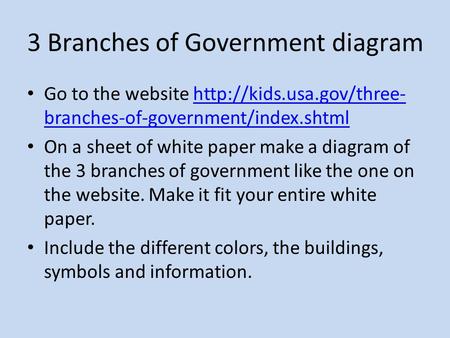 3 Branches of Government diagram