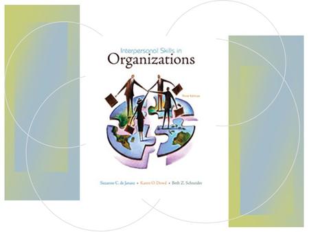 1-1. 1-2 McGraw-Hill/Irwin Copyright © 2009 by The McGraw-Hill Companies, Inc. All rights reserved. Journey Into Self-Awareness “Know Thyself.” ~ Socrates.