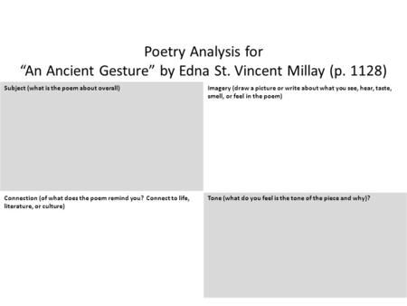 Poetry Analysis for “An Ancient Gesture” by Edna St. Vincent Millay (p