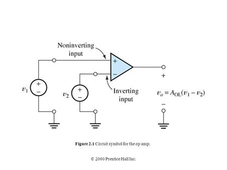 Figure 2.1 Circuit symbol for the op amp.