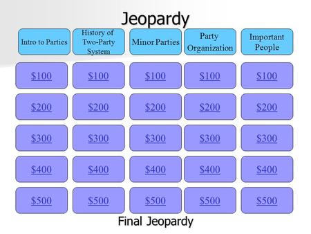 Jeopardy $100 Intro to Parties History of Two-Party System Minor Parties Party Organization Important People $200 $300 $400 $500 $400 $300 $200 $100 $500.