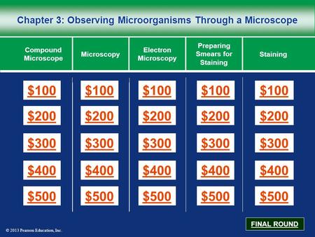 Chapter 3: Observing Microorganisms Through a Microscope