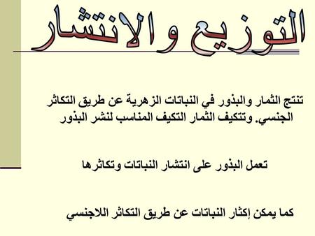 التوزيع والانتشار تنتج الثمار والبذور في النباتات الزهرية عن طريق التكاثر الجنسي. وتتكيف الثمار التكيف المناسب لنشر البذور منطقة الشارقة التعليمية مدرسة.