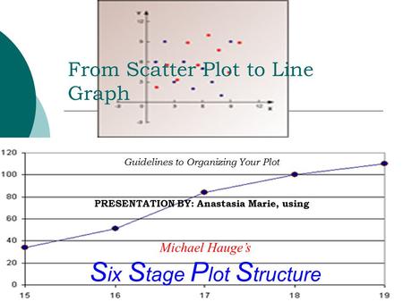 From Scatter Plot to Line Graph Guidelines to Organizing Your Plot PRESENTATION BY: Anastasia Marie, using Michael Hauge’s S ix S tage P lot S tructure.