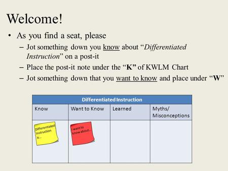 Differentiated Instruction