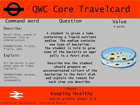 QWC Core Travelcard Command word Question Value Keeping Healthy