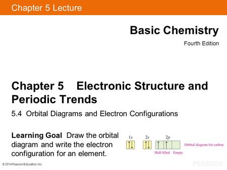 Chapter 5 Electronic Structure and Periodic Trends