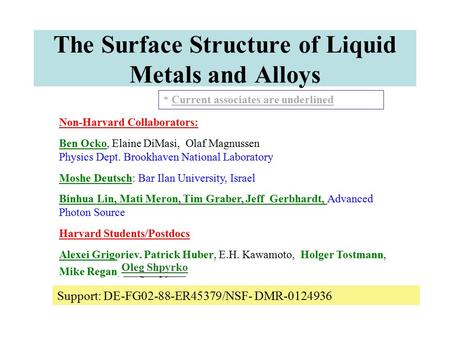 Non-Harvard Collaborators: Ben Ocko, Elaine DiMasi, Olaf Magnussen Physics Dept. Brookhaven National Laboratory Moshe Deutsch: Bar Ilan University, Israel.